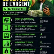 Formation tiktok et Facebook YouTube 